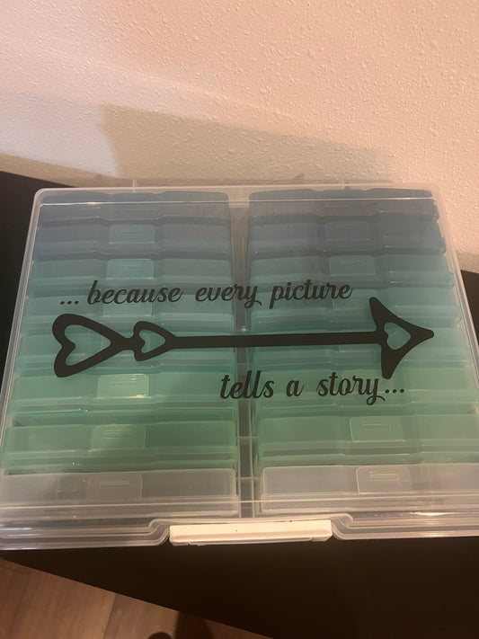 Baby’s Milestone Photo Keeper Box